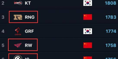 lol韩国战队排行在哪看