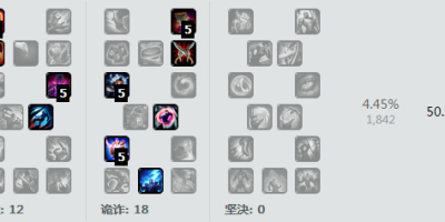 《lol》男枪打野天赋怎么加点