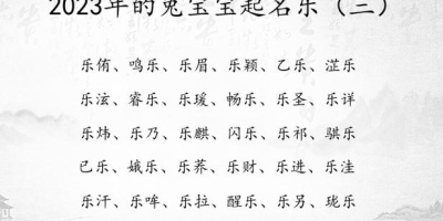 名字【乐彤】含义寓意、点评打分、笔画分析、性格印象、五行属性2000字