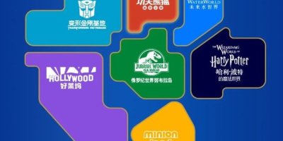 北京博纳国际影城景点介绍、游玩攻略、服务设施、用户问答、用户点评2000字