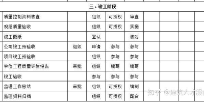 九州职业技术学院各省录取分数线一览：2024年详细数据