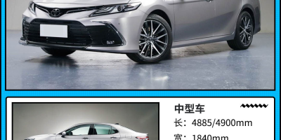 【经典凯美瑞(CAMRY)】车型列表、参数配置、车主口碑、测评报告、同级对比、相关问答2000字