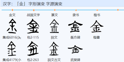 名字【金尼】含义寓意、点评打分、笔画分析、性格印象、五行属性2000字