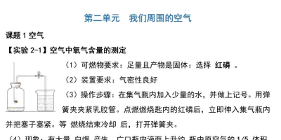 化学实验教学工作总结600字范文(不同格式10篇)