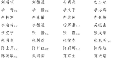 名字【矫喆】含义寓意、点评打分、笔画分析、性格印象、五行属性2000字